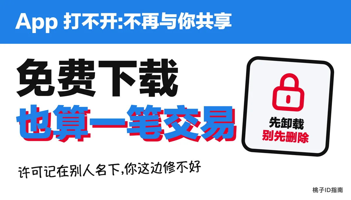 共享 Apple ID 下载的 App 打开时提示不再与你共享